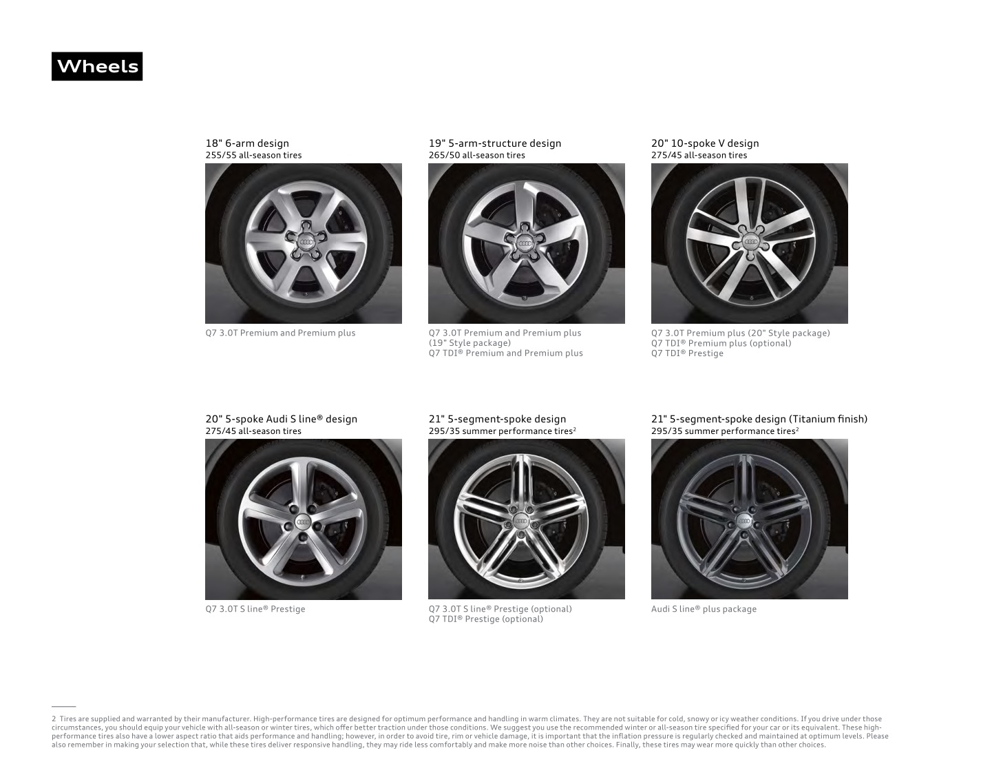 2014 Audi Q7 Brochure Page 29